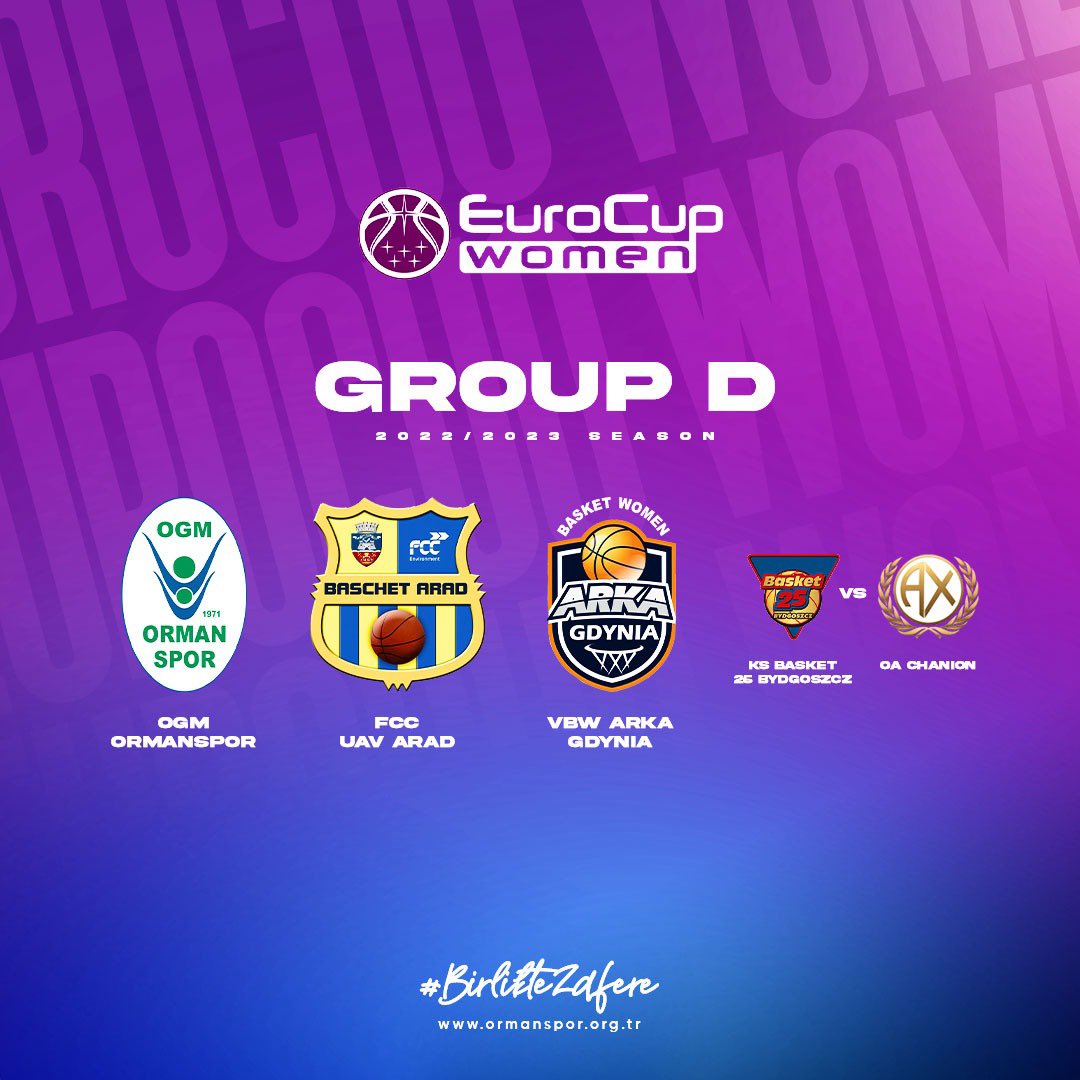 "2022-2023 SEZONU EUROCUP WOMEN D GRUBUNDA YER ALACAĞIZ!"