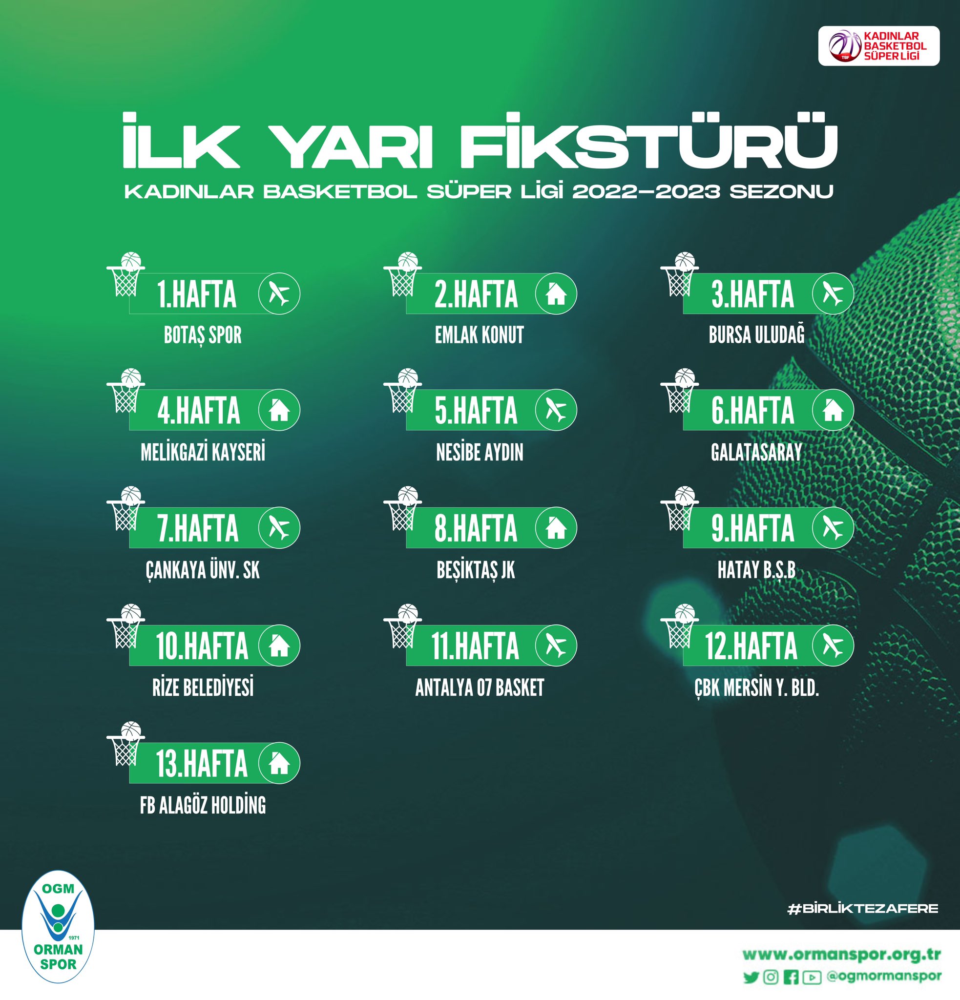 "KADINLAR BASKETBOL SÜPER LİGİ 2022-2023 SEZONU FİKSTÜRÜ BELLİ OLDU"