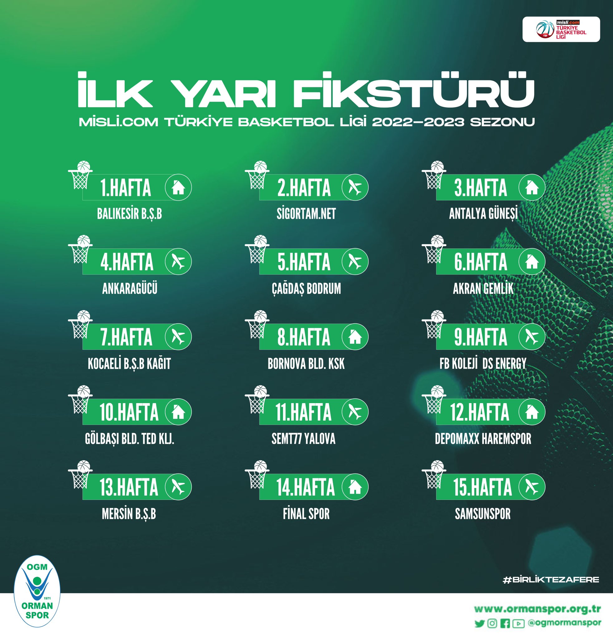 "ERKEKLER BASKETBOL LİGİ 2022-2023 SEZONU FİKSTÜRÜ BELLİ OLDU!"