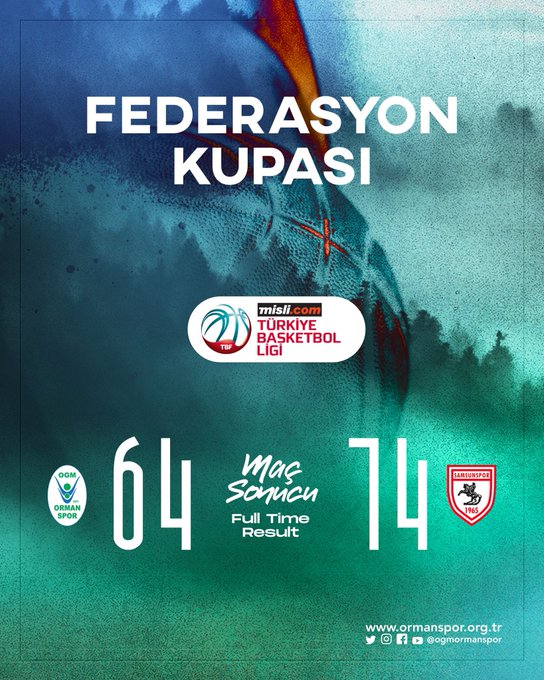 "2022-2023 SEZONU ERKEKLER FEDERASYON KUPASI 1.GÜN"