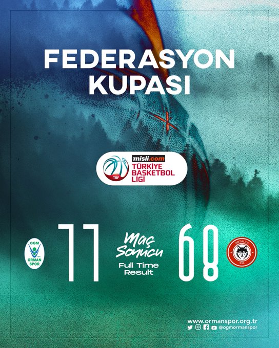 "2022-2023 SEZONU ERKEKLER FEDERASYON KUPASI 2.GÜN"