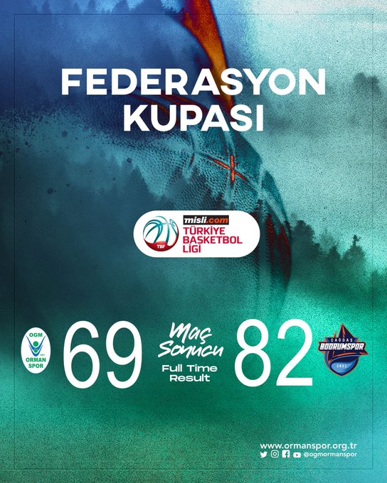 "2022-2023 SEZONU ERKEKLER FEDERASYON KUPASI 3.GÜN"