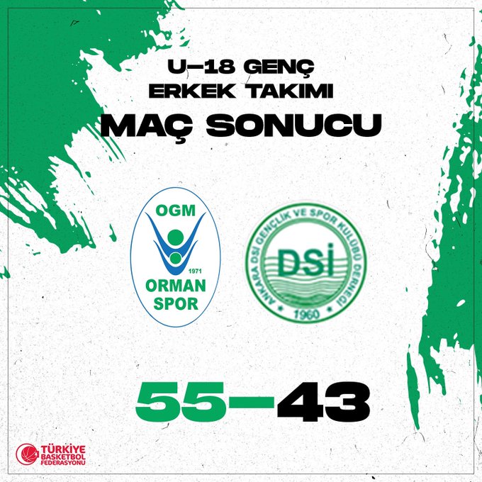 "U-18 GENÇ ERKEK TAKIMIMIZIN GALİBİYET SERİSİ DEVAM EDİYOR!"
