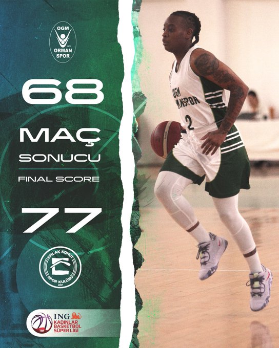 "OGM ORMANSPOR:68-EMLAK KONUT SK:77"