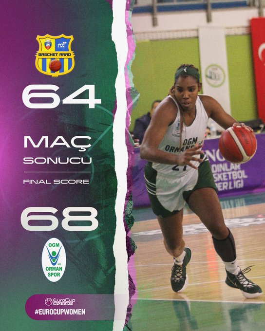 "KADIN BASKETBOL TAKIMIMIZ EUROCUP WOMEN'A GALİBİYETLE BAŞLADI!"