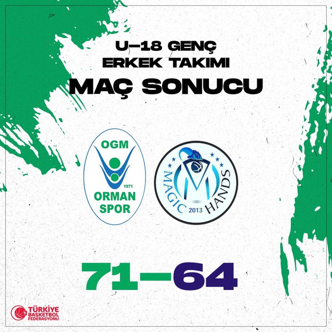 "U-18 GENÇ ERKEK TAKIMIMIZ'DAN GALİBİYETE DEVAM!"