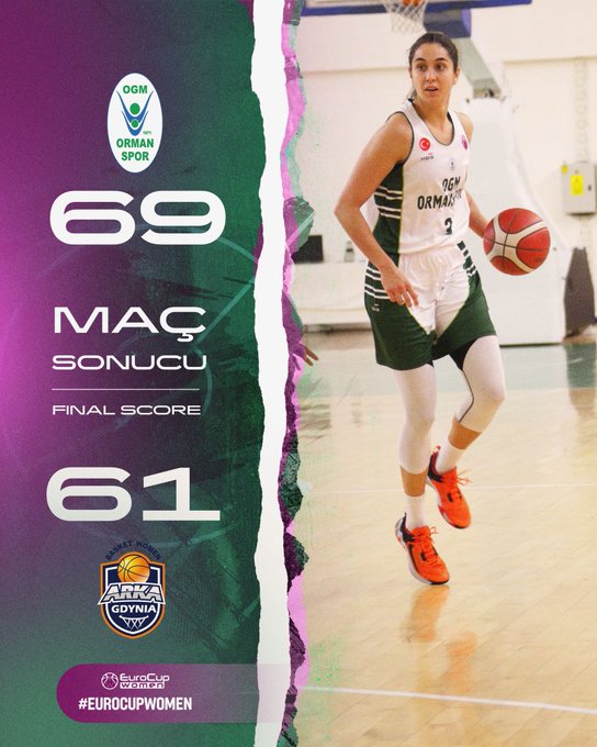 "KADIN BASKETBOL A TAKIMIMIZ AVRUPA'DA YENİLGİSİZ DEVAM EDİYOR!