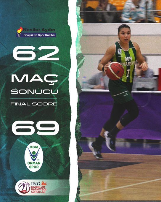 "ANKARA DERBİSİNİ KAZANAN TARAF KADIN BASKETBOL A TAKIMIMIZ OLDU!"