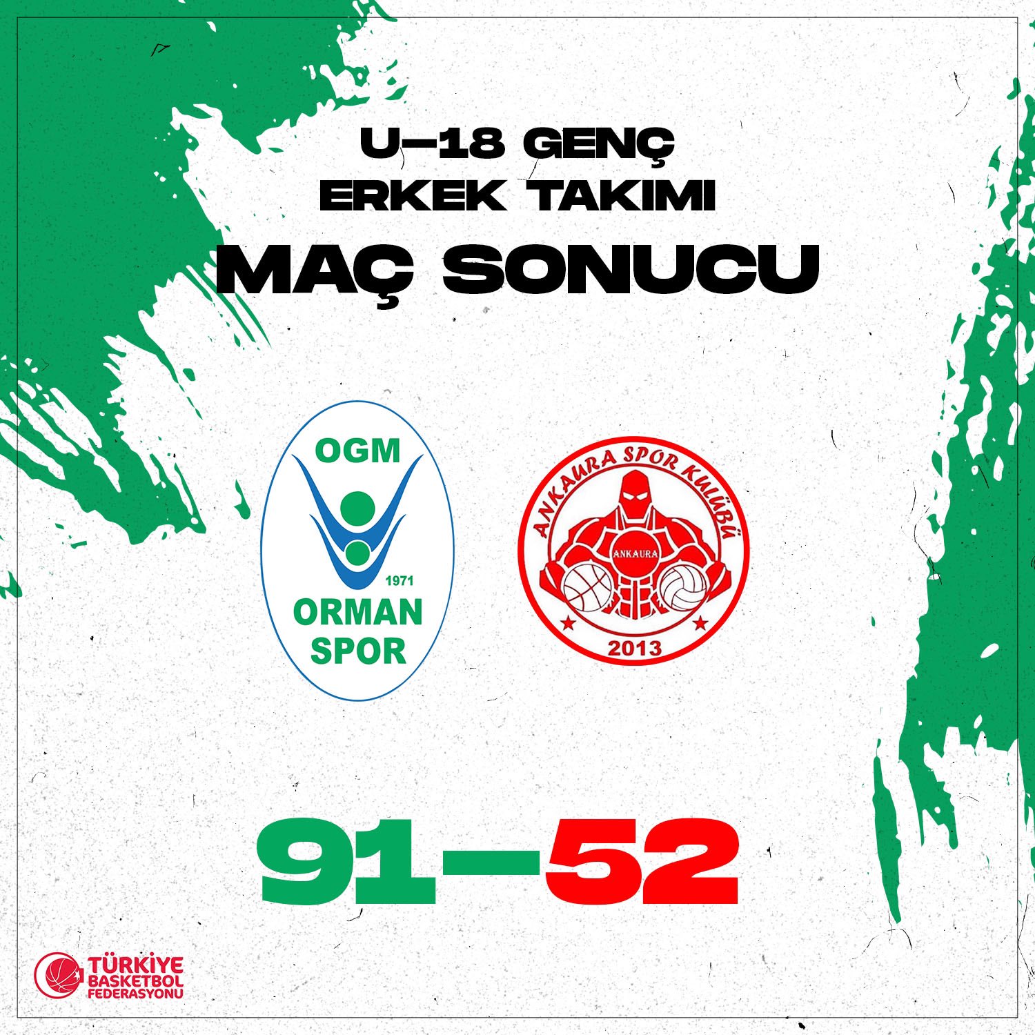 "U18 GENÇ ERKEK TAKIMIMIZDAN FARKLI GALİBİYET!"