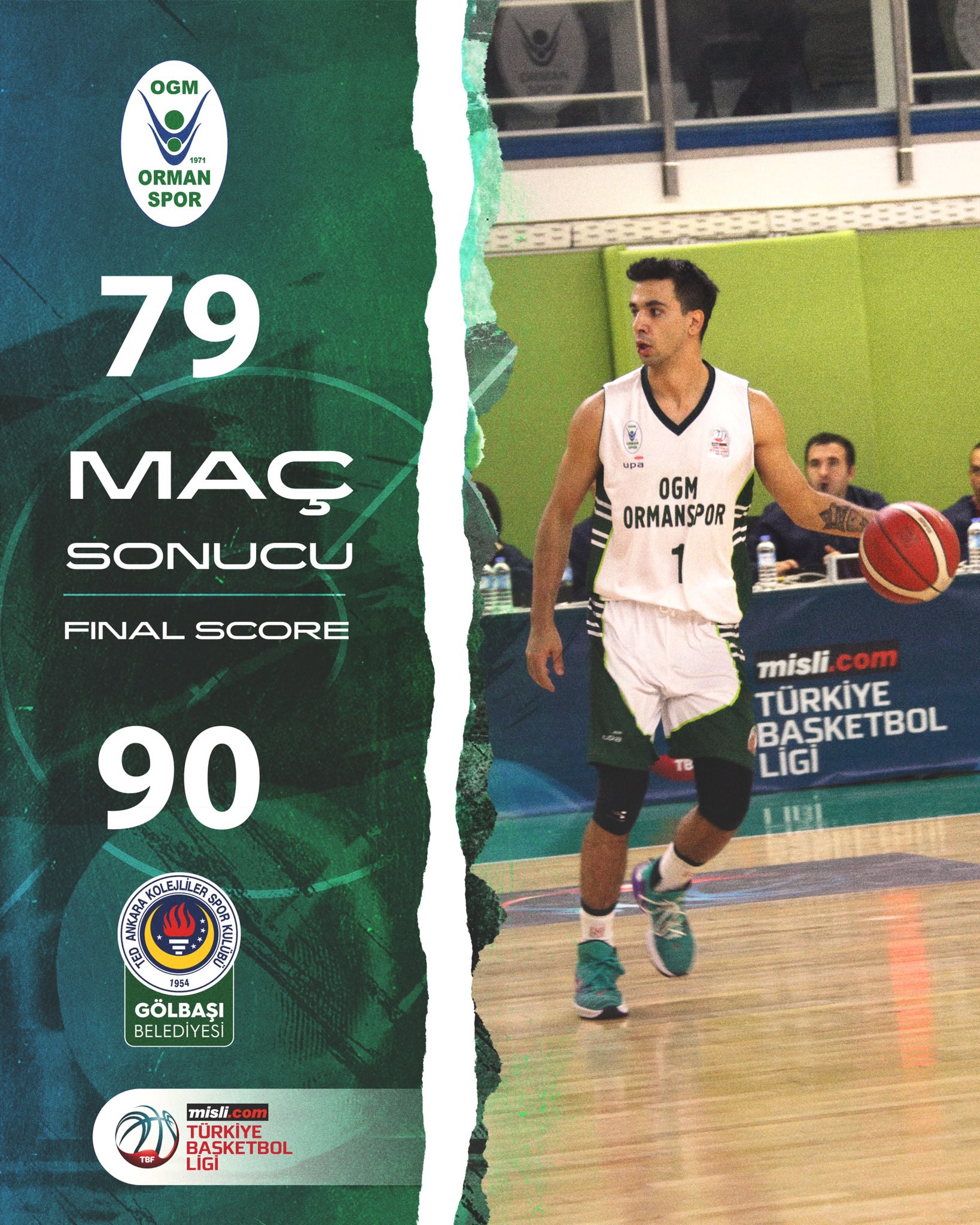 "OGM ORMANSPOR:79-TED ANKARA KOLEJLİLER:90"