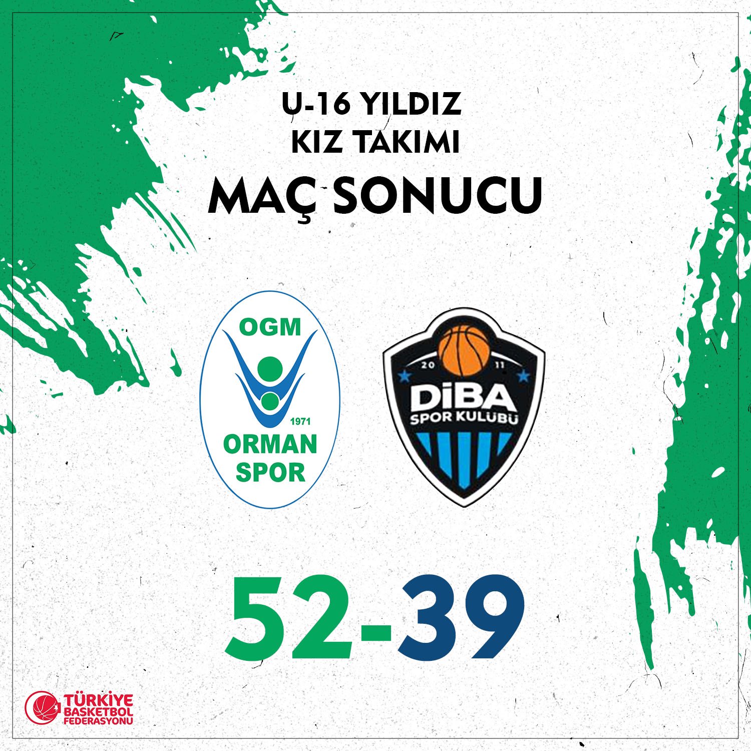 "U-16 YILDIZ KIZ TAKIMIMIZ, DİBA KARŞILAŞMASINDAN GALİP AYRILDI"