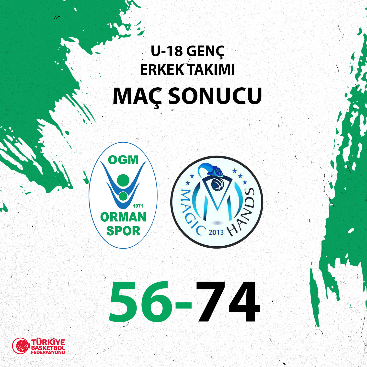 "U-18 GENÇ ERKEK TAKIMIMIZ, MAGIC KARŞISINDA MAĞLU OLDU"