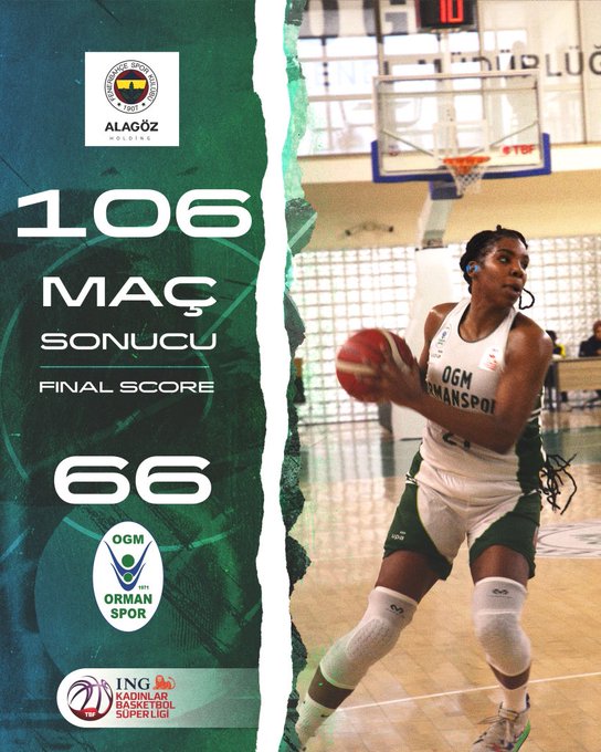 "FENERBAHÇE ALAGÖZ HOLGIND:106-OGM ORMANSPOR:66"