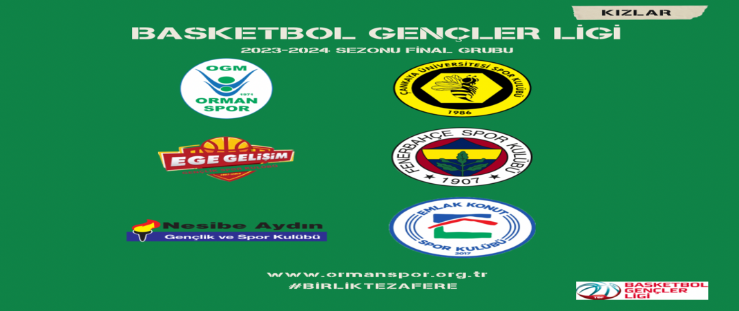  "Basketbol Gençler Ligi Kızlar Kategorisinde Final Grupları Belli Oldu!"
